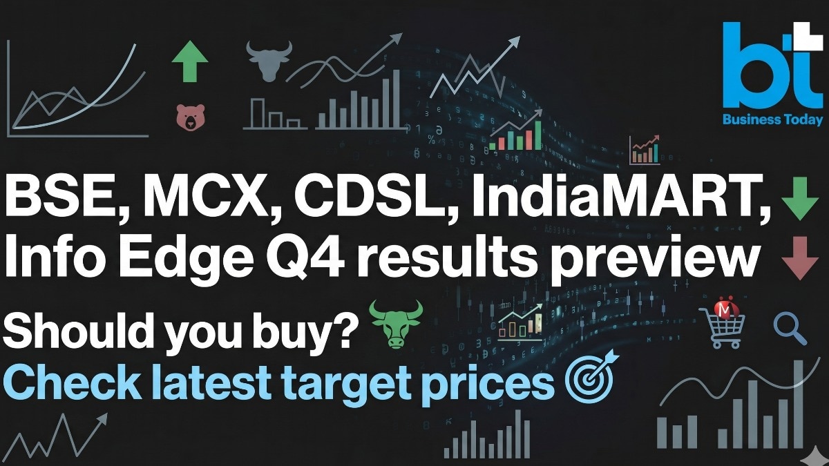 BSE, MXC, CDSL target prices, q4 previews (Image: AI generated image for representational purpose only)