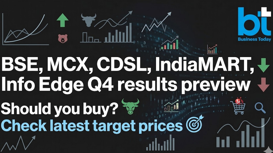 BSE, MXC, CDSL target prices, q4 previews (Image: AI generated image for representational purpose only) BSE, MXC, CDSL target prices, q4 previews (Image: AI generated image for representational purpose only)