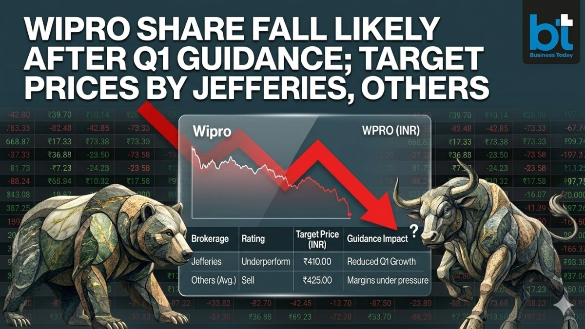 Wipro Q4 results review: MOFSL said near-term visibility remains limited due to ramp-up delays and seasonality. (PIC: AI-generated image for representational purposes; Google Gemini).
