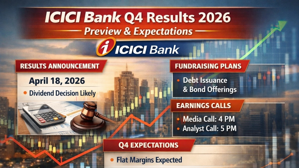 ICICI Bank's board will also evaluate fundraising options. (Pic source: AI generated image for representational purposes)