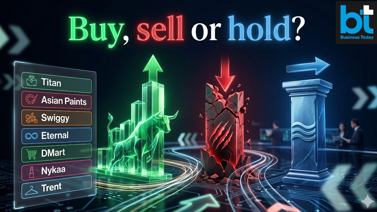 Buy, sell or hold, Q4 expectations (Image: AI generated image / Gemini)