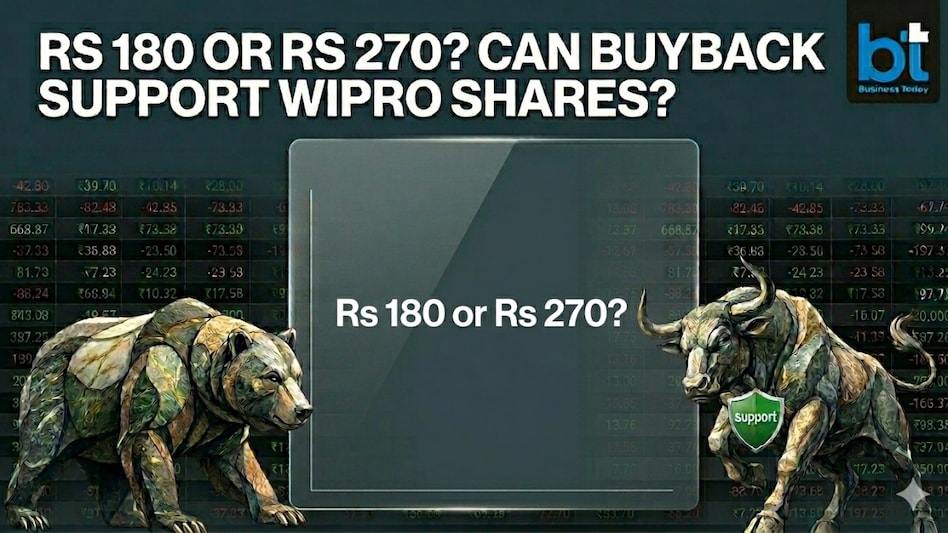 Elara suggested 'Sell' and a target of Rs 180 on Wipro. Centrum Broking suggested a target of Rs 220. (PIC: AI-generated image for representational purposes). Elara suggested 'Sell' and a target of Rs 180 on Wipro. Centrum Broking suggested a target of Rs 220. (PIC: AI-generated image for representational purposes).