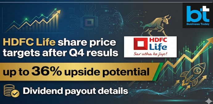 HDFC Life share price (Image: AI generated / Gemini / HDFC Life logo) HDFC Life share price (Image: AI generated / Gemini / HDFC Life logo)