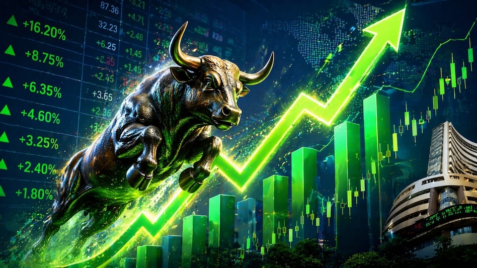 The multibagger stock hit a 52 week high of Rs 2268.15 on June 5, 2025 The multibagger stock hit a 52 week high of Rs 2268.15 on June 5, 2025