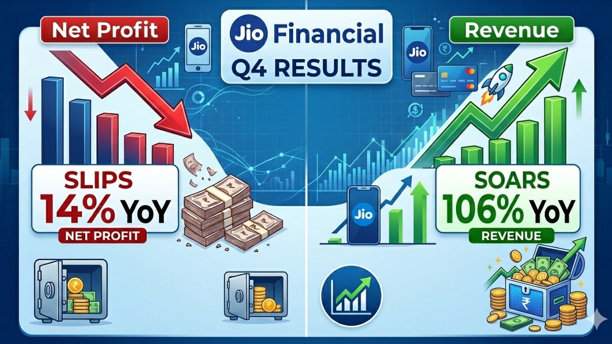 Shares of Jio Financial Services settled 1.10 per cent higher at Rs 243.95. (Pic source: AI generated image for representational purposes)