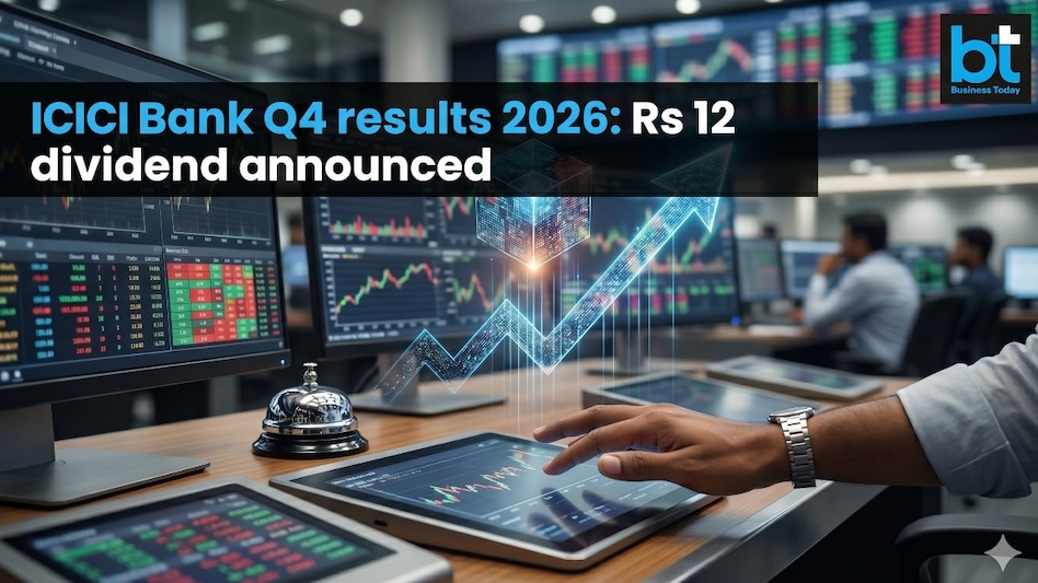 ICICI Bank Q4 results 2026 (AI generated image) ICICI Bank Q4 results 2026 (AI generated image)