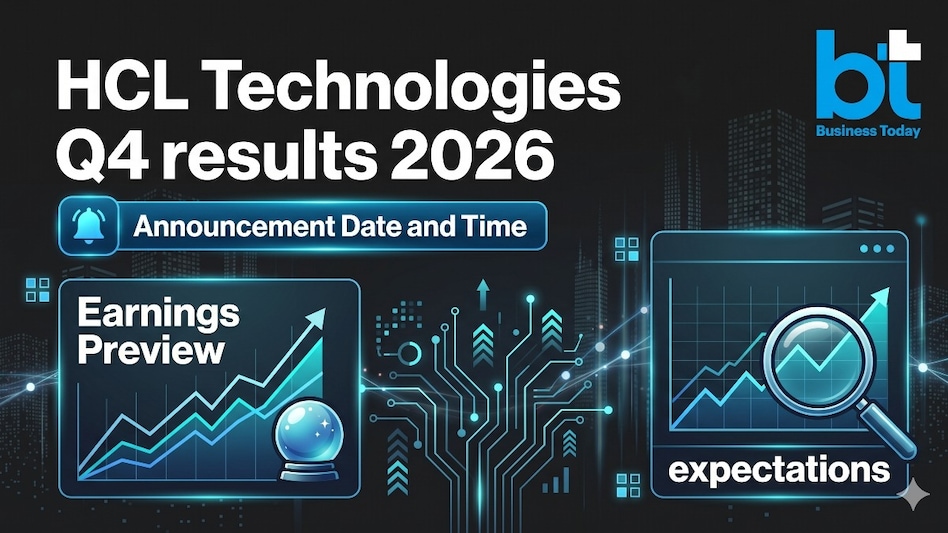 HCL Tech dividend 2026: The company has informed the exchanges that the board meeting is scheduled for April 20 and 21 to consider the financial results and the payment of an interim dividend for the financial year 2026-27. (Image: AI generated) HCL Tech dividend 2026: The company has informed the exchanges that the board meeting is scheduled for April 20 and 21 to consider the financial results and the payment of an interim dividend for the financial year 2026-27. (Image: AI generated)