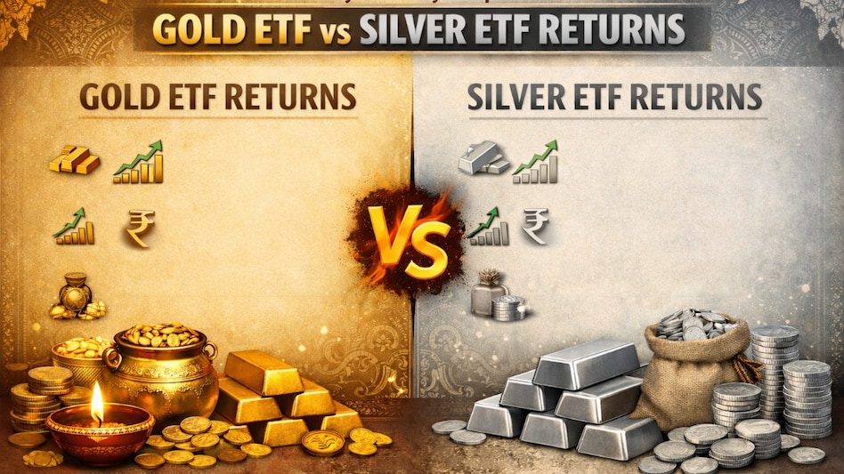InCred noted that sharp corrections in gold are entry opportunities for long-term investors, not exit signals. (Pic source: AI generated image for representational purposes) InCred noted that sharp corrections in gold are entry opportunities for long-term investors, not exit signals. (Pic source: AI generated image for representational purposes)