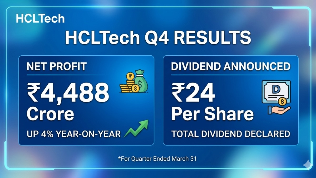 HCLTech reported total contract value (TCV) of new deal wins at $9,323 million. (Pic source: AI generated image for representational purposes)