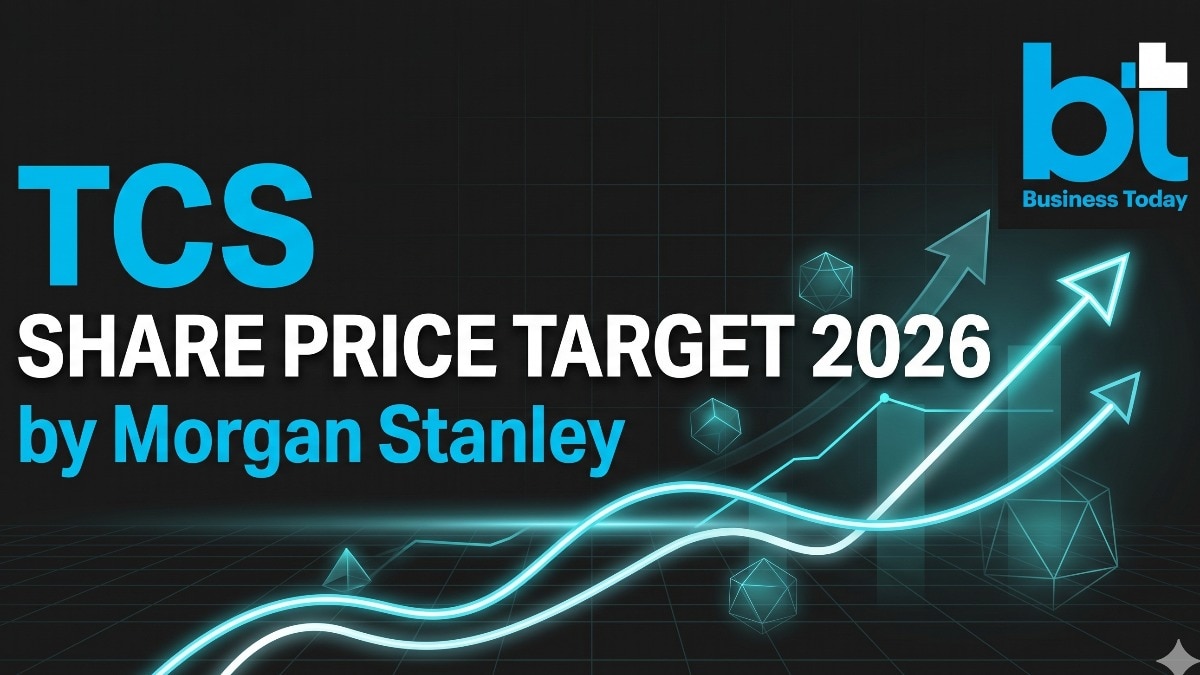 TCS Share Price Target 2026 by Morgan Stanley: The foreign brokerage has set a price target of Rs 2,880 on TCS stock. (Image: AI generated / Gemini)