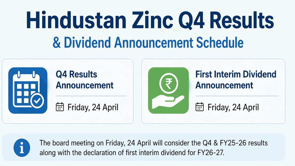 Hindustan Zinc Q4 results, dividend announcement schedule: Systematix stated that Hindustan Zinc is likely to see strongest profitability growth and margin expansion. (Pic source: AI generated image for representational purposes)