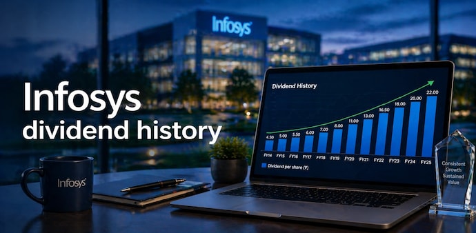 Infosys will declare final dividend for FY26 today. Ahead of its quarterly results, PL Capital on April 20 suggested a target of Rs 1,740 on the stock. (Pic: AI generated for representational purposes only) Infosys will declare final dividend for FY26 today. Ahead of its quarterly results, PL Capital on April 20 suggested a target of Rs 1,740 on the stock. (Pic: AI generated for representational purposes only)