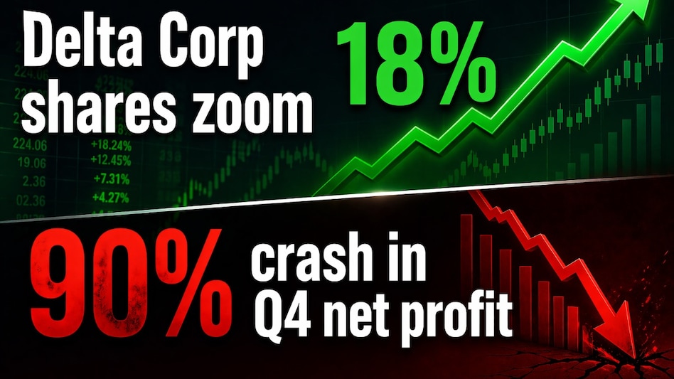 Delta Corp incurred an exceptional loss of Rs 5.51 crore during the quarter. Pic source: (AI image for representational purpose) Delta Corp incurred an exceptional loss of Rs 5.51 crore during the quarter. Pic source: (AI image for representational purpose)