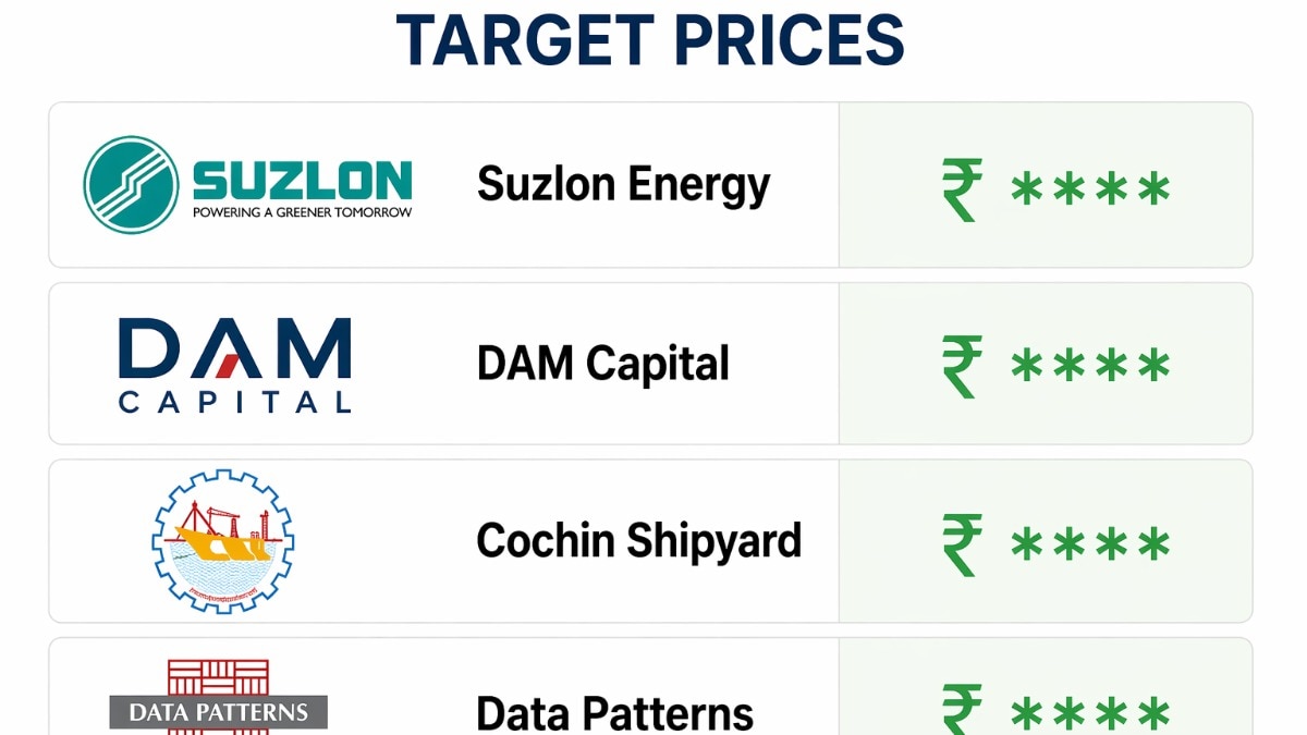 Speaking on Suzlon Energy, the expert said the stock's consolidation phase appears to have ended. (Pic source: AI generated image for representational purposes)
