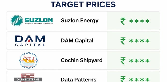 Speaking on Suzlon Energy, the expert said the stock's consolidation phase appears to have ended. (Pic source: AI generated image for representational purposes) Speaking on Suzlon Energy, the expert said the stock's consolidation phase appears to have ended. (Pic source: AI generated image for representational purposes)