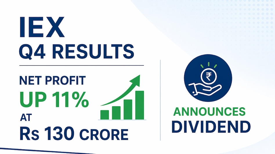 IEX shares closed 0.87 per cent higher at Rs 126.90 on BSE. (Pic source: AI generated image for representational purposes) IEX shares closed 0.87 per cent higher at Rs 126.90 on BSE. (Pic source: AI generated image for representational purposes)