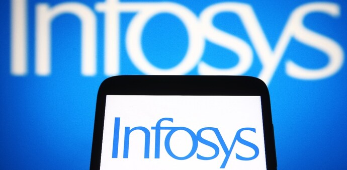 Infosys ADR fell 4.01 per cent to $12.94 in overnight trade. MOFSL said productivity pass-through to clients is an acknowledged headwind on existing portfolio Infosys ADR fell 4.01 per cent to $12.94 in overnight trade. MOFSL said productivity pass-through to clients is an acknowledged headwind on existing portfolio
