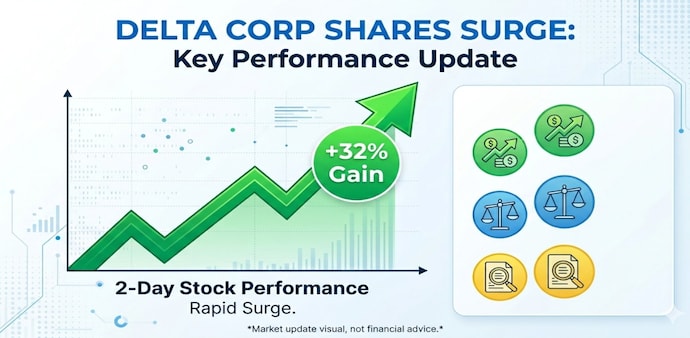 On a sequential basis, however, the earnings showed some improvement. (Pic source: AI generated image for representational purposes) On a sequential basis, however, the earnings showed some improvement. (Pic source: AI generated image for representational purposes)
