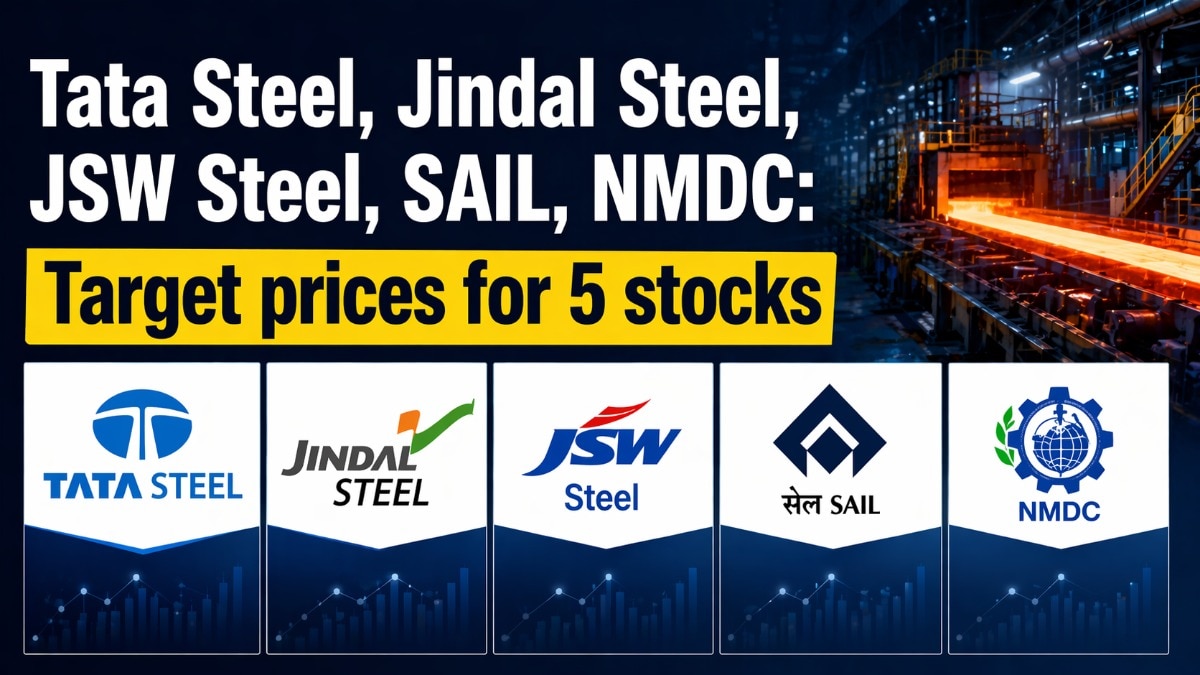 Kotak said domestic steel prices have climbed 20 per cent in the past four months, driven by extension of safeguard duties.