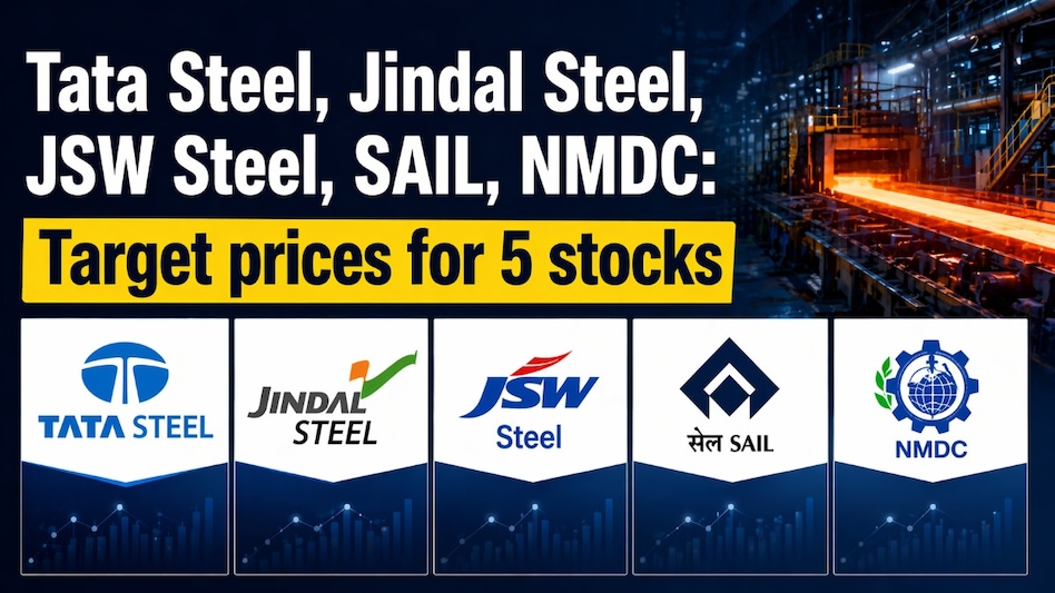 Kotak said domestic steel prices have climbed 20 per cent in the past four months, driven by extension of safeguard duties. Kotak said domestic steel prices have climbed 20 per cent in the past four months, driven by extension of safeguard duties.