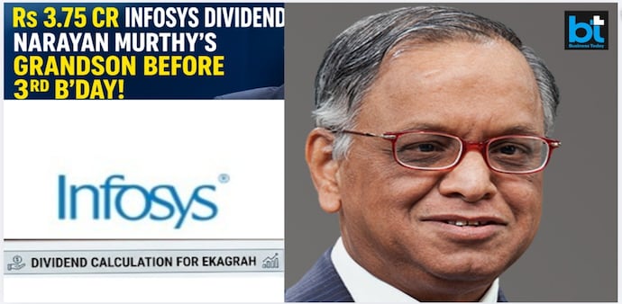 Pic: Murthy from Infosys/AI collage | Used for representational purpose only Pic: Murthy from Infosys/AI collage | Used for representational purpose only
