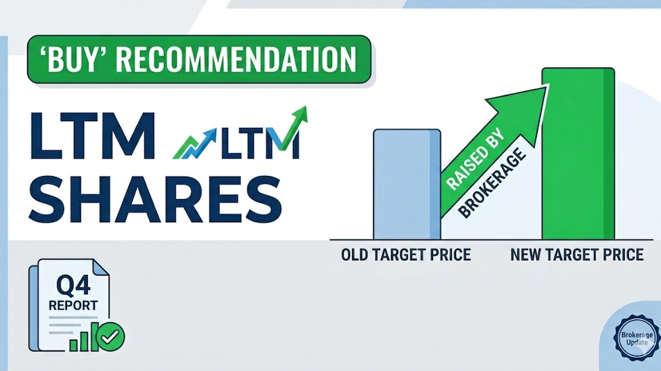 LTM: Total contract value (TCV) remained stable at $1.69 billion, up 5.2 per cent year-on-year (YoY), indicating sustained deal momentum. (Pic source: AI generated image for representational purposes) LTM: Total contract value (TCV) remained stable at $1.69 billion, up 5.2 per cent year-on-year (YoY), indicating sustained deal momentum. (Pic source: AI generated image for representational purposes)