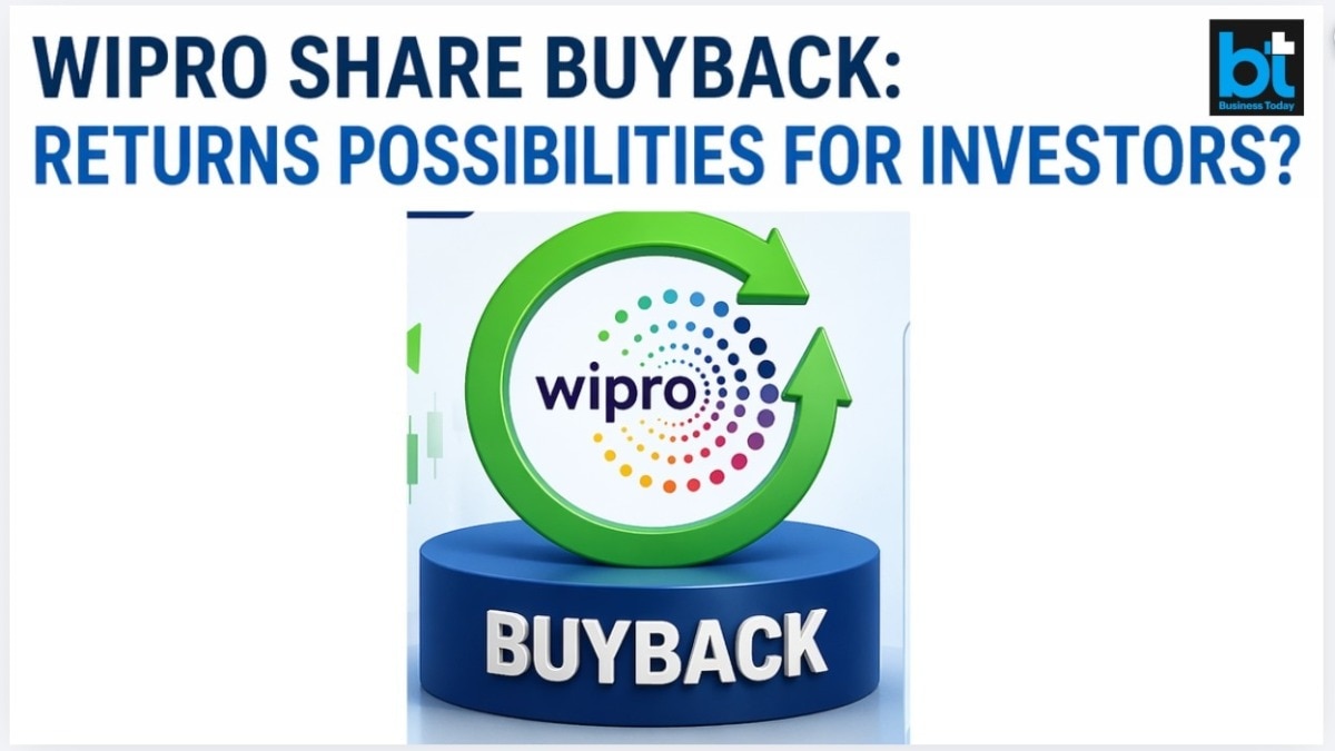 Wipro share buyback: Returns possibilities for investors? 2 scenarios explained