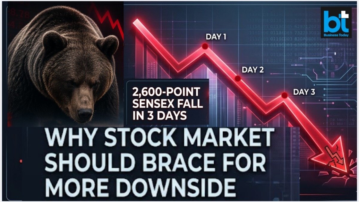 Stock market: There is a strong probability of a US-Israel renewal of attacks on Iran over the weekend, said Market expert Ajay Bagga. (Pic: AI generated for representational purposes only).