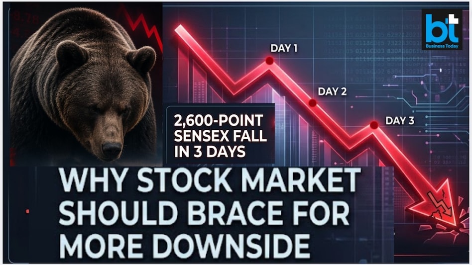 Stock market: There is a strong probability of a US-Israel renewal of attacks on Iran over the weekend, said Market expert Ajay Bagga. (Pic: AI generated for representational purposes only). Stock market: There is a strong probability of a US-Israel renewal of attacks on Iran over the weekend, said Market expert Ajay Bagga. (Pic: AI generated for representational purposes only).