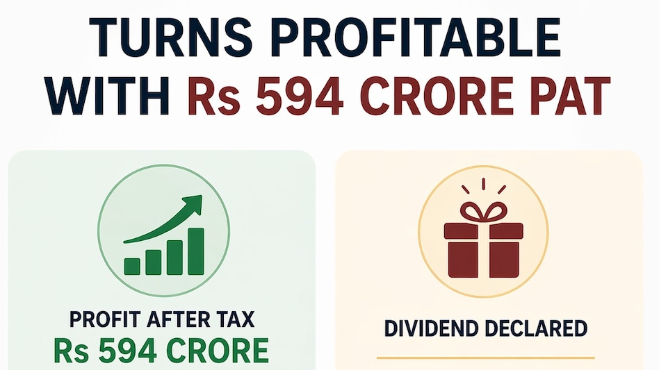 Shares of IndusInd Bank settled 1.41 per cent lower at Rs 848.30. (Pic source: AI generated image for representational purposes) Shares of IndusInd Bank settled 1.41 per cent lower at Rs 848.30. (Pic source: AI generated image for representational purposes)