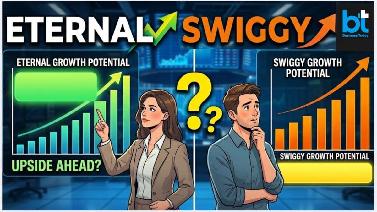 Eternal vs Swiggy: Up to 48% upside ahead? What to 'Buy' for better returns? Targets