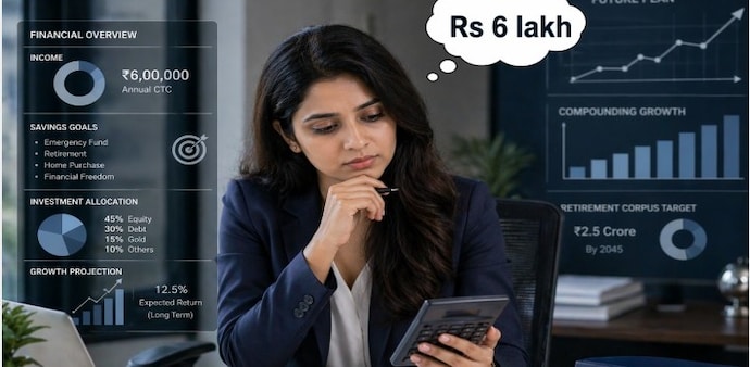 According to experts, under the new labour law framework, the basic salary, dearness allowances & retaining allowances is required to be at least 50% of total CTC. According to experts, under the new labour law framework, the basic salary, dearness allowances & retaining allowances is required to be at least 50% of total CTC.
