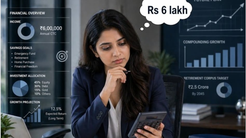 According to experts, under the new labour law framework, the basic salary, dearness allowances & retaining allowances is required to be at least 50% of total CTC. According to experts, under the new labour law framework, the basic salary, dearness allowances & retaining allowances is required to be at least 50% of total CTC.