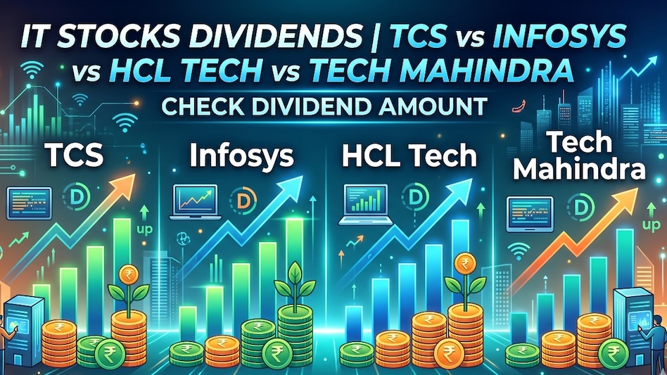 Infosys, the Bengaluru-based major's recommended a final dividend of Rs 25 a share for the financial year ended March 31, 2026. (Image: AI generated for representational purpose only) Infosys, the Bengaluru-based major's recommended a final dividend of Rs 25 a share for the financial year ended March 31, 2026. (Image: AI generated for representational purpose only)