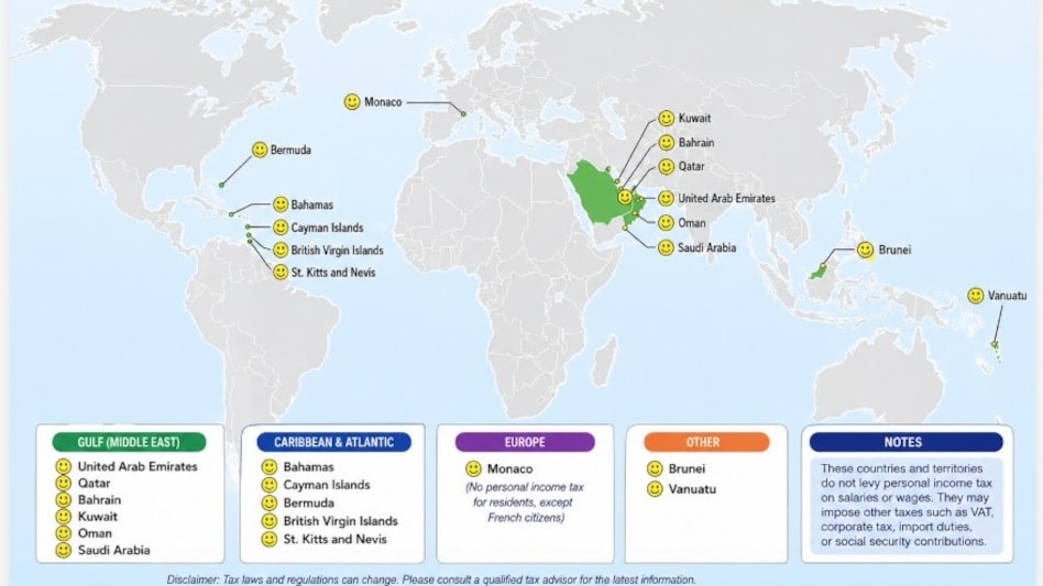 Zero income tax jurisdictions are attractive, but decisions should factor in residency, indirect taxes, regulations, and lifestyle. Zero income tax jurisdictions are attractive, but decisions should factor in residency, indirect taxes, regulations, and lifestyle.