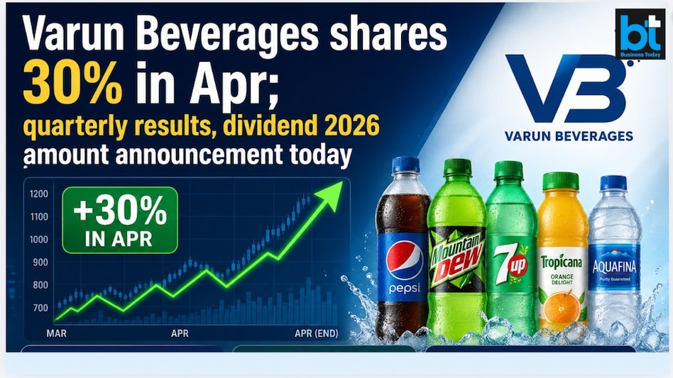 Pic: AI-generated image for representational purpose only Pic: AI-generated image for representational purpose only