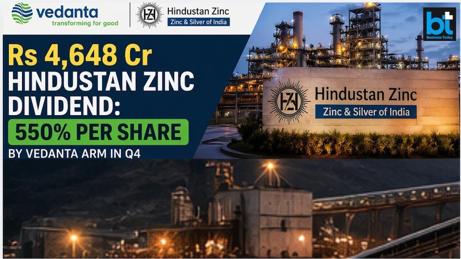 HZL’s earnings depend primarily on commodity prices until H1FY29 and the tight supply market is likely to keep commodity prices high. (Pic: AI-generated image for representational purpose only; ChatGPT). HZL’s earnings depend primarily on commodity prices until H1FY29 and the tight supply market is likely to keep commodity prices high. (Pic: AI-generated image for representational purpose only; ChatGPT).