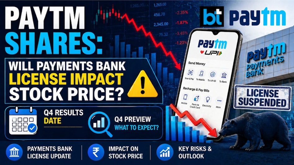 Pic: AI-generated image for representational purpose only Pic: AI-generated image for representational purpose only