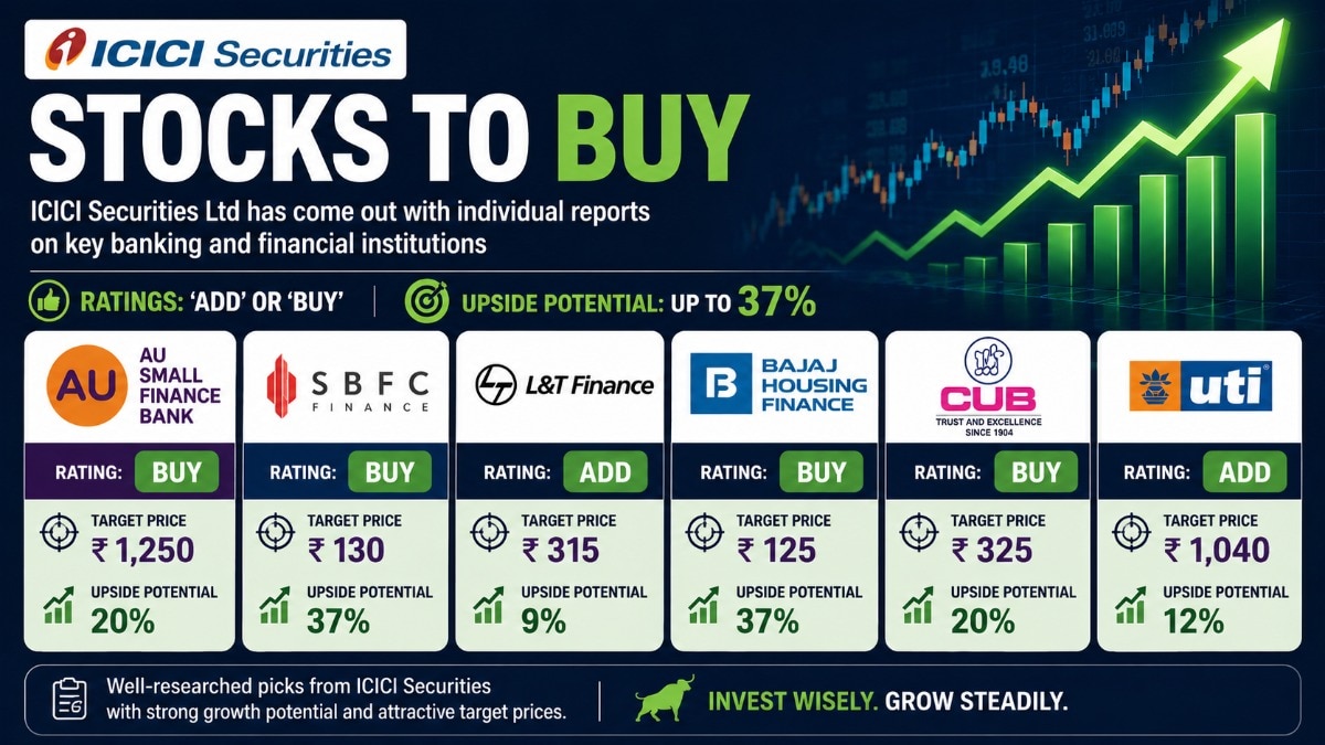 ICICI Securities said AU Small Finance Bank concluded FY26 on a robust note, establishing a solid trajectory for FY27. (Pic: AI-generated image for representational purpose only)