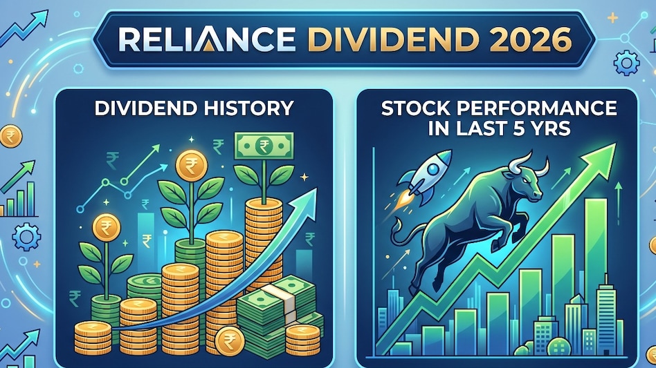 Shares of the Mukesh Ambani-led conglomerate edged up 0.70% to trade at Rs 1,375.50 per share on the BSE in Tuesday’s early trade, compared to its previous close of Rs 1,365.95 per share. (Image: AI generated image for representational purpose only) Shares of the Mukesh Ambani-led conglomerate edged up 0.70% to trade at Rs 1,375.50 per share on the BSE in Tuesday’s early trade, compared to its previous close of Rs 1,365.95 per share. (Image: AI generated image for representational purpose only)