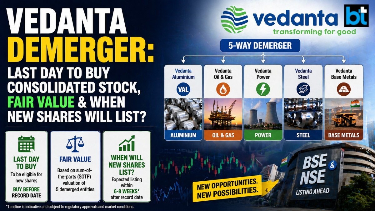 Vedanta demerger: Last day to buy consolidated stock, fair value & when new shares will list?