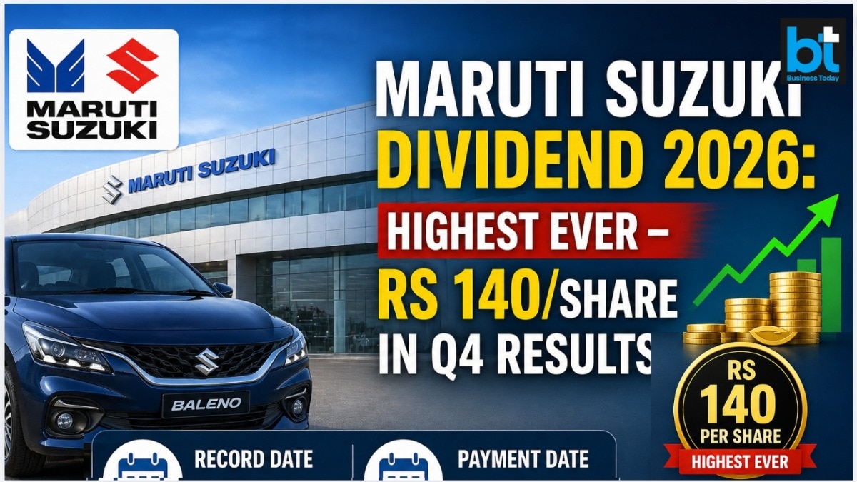 Pic: AI-generated image for representational purpose only Pic: AI-generated image for representational purpose only