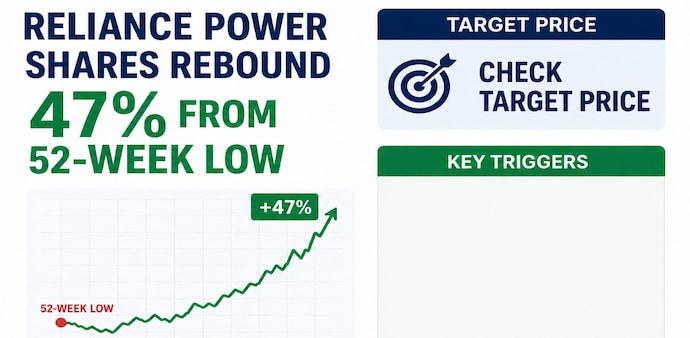 The company clarified that Amit Bapna exited the Reliance Group in December 2019 and has not been associated with the group since, including with RInfra and RPower. (Pic source: AI generated image for representational purposes) The company clarified that Amit Bapna exited the Reliance Group in December 2019 and has not been associated with the group since, including with RInfra and RPower. (Pic source: AI generated image for representational purposes)