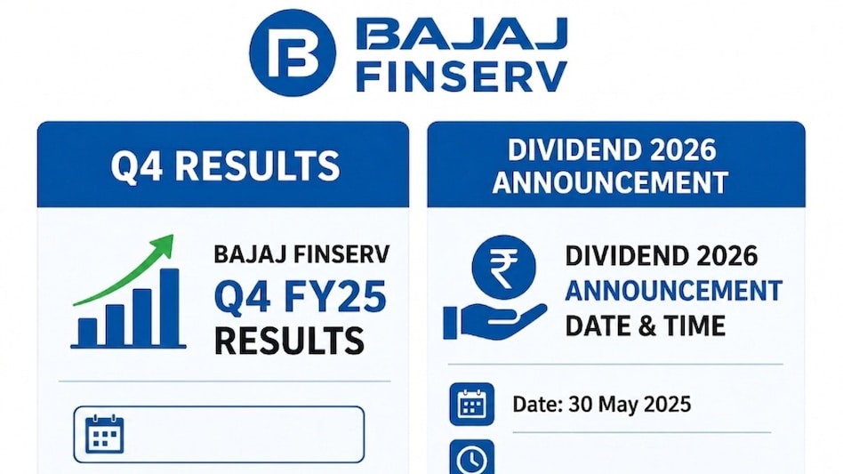 Bajaj Finserv's stock has climbed 8.73 per cent in a month. (Pic source: AI generated image for representational purposes) Bajaj Finserv's stock has climbed 8.73 per cent in a month. (Pic source: AI generated image for representational purposes)