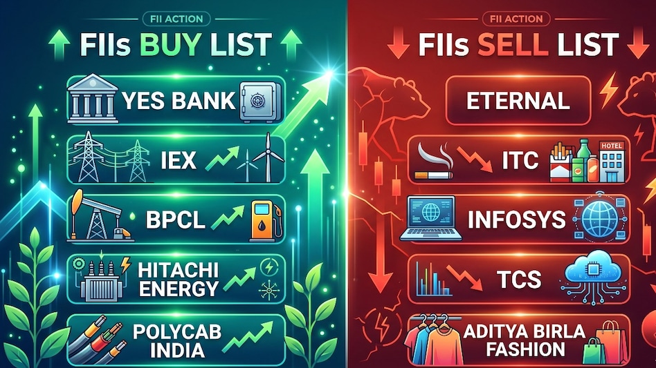 By the end of Q4FY26, the portfolio value of DII holdings stood at Rs 72 lakh crore and FII holdings, which were valued at Rs 62 lakh crore, the research report showed. (Image: AI generated image for representational purpose only) By the end of Q4FY26, the portfolio value of DII holdings stood at Rs 72 lakh crore and FII holdings, which were valued at Rs 62 lakh crore, the research report showed. (Image: AI generated image for representational purpose only)