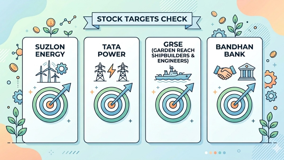 The expert remains positive on the power segment, highlighting Suzlon Energy Ltd as one of the bullish bets. (Pic source: AI generated image for representational purposes)