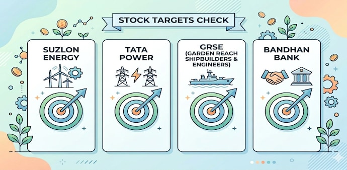 The expert remains positive on the power segment, highlighting Suzlon Energy Ltd as one of the bullish bets. (Pic source: AI generated image for representational purposes) The expert remains positive on the power segment, highlighting Suzlon Energy Ltd as one of the bullish bets. (Pic source: AI generated image for representational purposes)