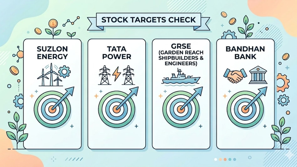 The expert remains positive on the power segment, highlighting Suzlon Energy Ltd as one of the bullish bets. (Pic source: AI generated image for representational purposes) The expert remains positive on the power segment, highlighting Suzlon Energy Ltd as one of the bullish bets. (Pic source: AI generated image for representational purposes)