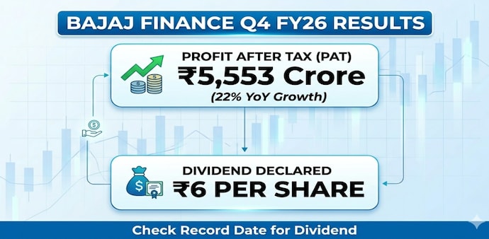 Bajaj Finance: Rajiv Bajaj has expressed his willingness to step down from the company. (Pic source: AI generated image for representational purposes) Bajaj Finance: Rajiv Bajaj has expressed his willingness to step down from the company. (Pic source: AI generated image for representational purposes)