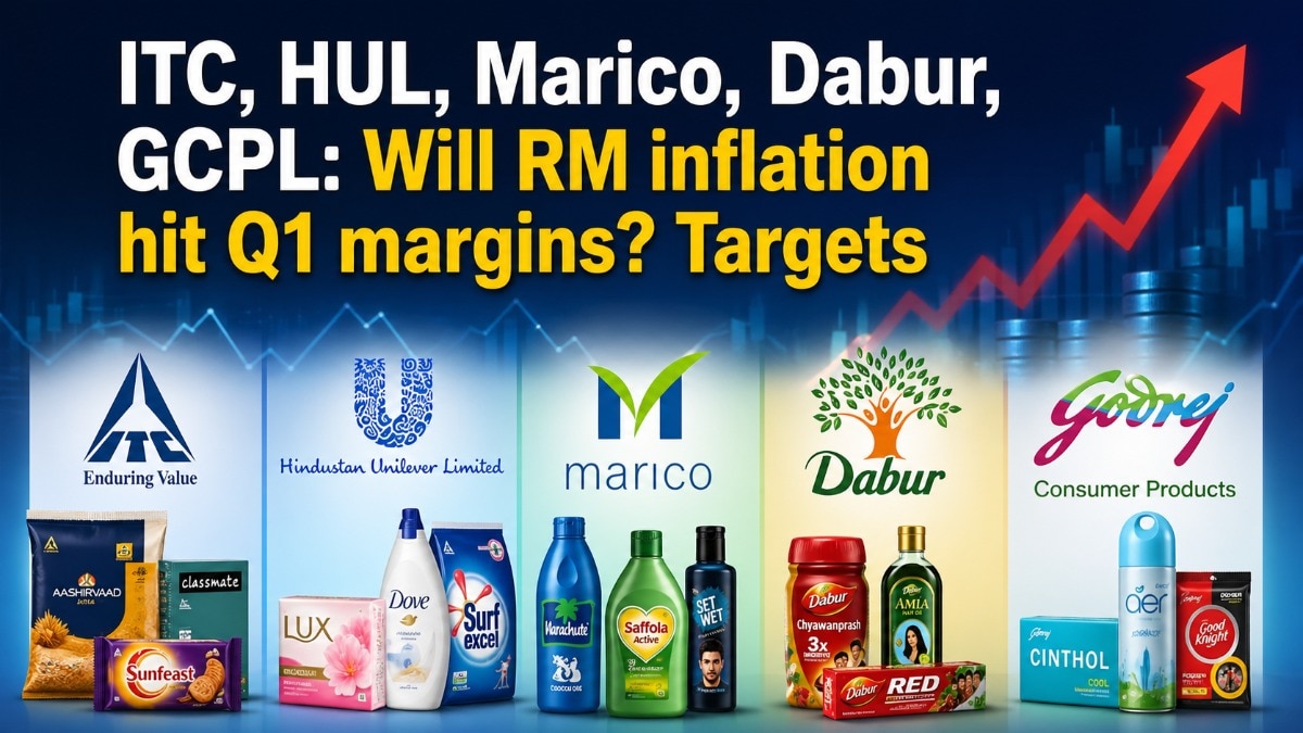 Nomura said the West Asia conflict has led to an inflation in almost all raw materials, especially packaging materials. (Pic: AI-generated image for representational purpose only; ChatGPT).